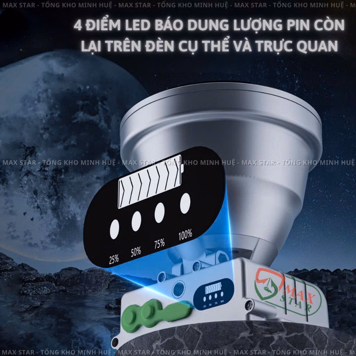 Đèn Pin Đội Đầu Siêu Sáng Đa Năng Xj9801 Siêu Sáng Gom Tỏa 2 Trong 1 Sáng Mạnh Pin Trâu Hiển Thị Pin Sạc Type C Gd231 - Lady'S Passion - Ảnh 7