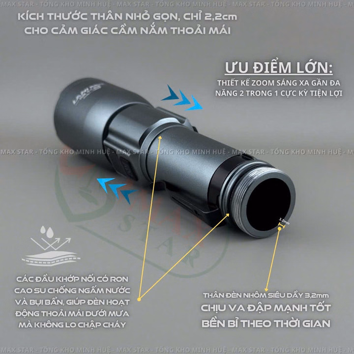 Đèn Pin Cầm Tay Siêu Sáng Mini Lani 1688W Zoom Sáng Xa Gần Hiển Thị Phần Trăm Pin Pin Trâu Chống Nước Vỏ Nhôm Cao Cấp Gd232 - Lady'S Passion - Ảnh 5