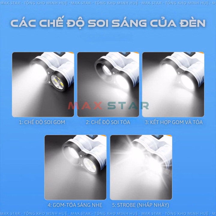 Đèn Pin Siêu Sáng Smiling Shark Sd5273 Cầm Tay 5 Chế Độ Sáng Màn Hình Led Lcd Hiển Thị Pin Tích Hợp Giải Dạ Quang Gd234 - Lady'S Passion - Ảnh 4