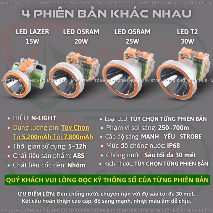 Đèn Đội Đầu Lặn Nước Siêu Sáng Chuyên Dụng Cao Cấp N-Light Chip Led Siêu Sáng Mạnh Công Suất Cao Chống Nước Ip68 Gd235 - Lady'S Passion - Ảnh 5
