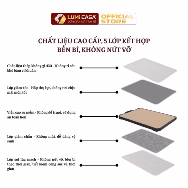 [Lmt1] Thớt Nhựa 2 Mặt Lúa Mạch Kháng Khuẩn Cao Cấp Lumi Casa Công Nghệ Đức - An Toàn & Hiện Đại - Ảnh 2