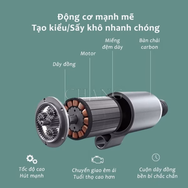 Máy Sấy Tóc Powerful Hair Dryer - Ảnh 2