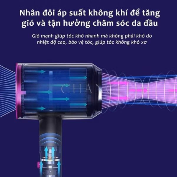 Máy Sấy Tóc Powerfull Sịn Xò - Ảnh 5