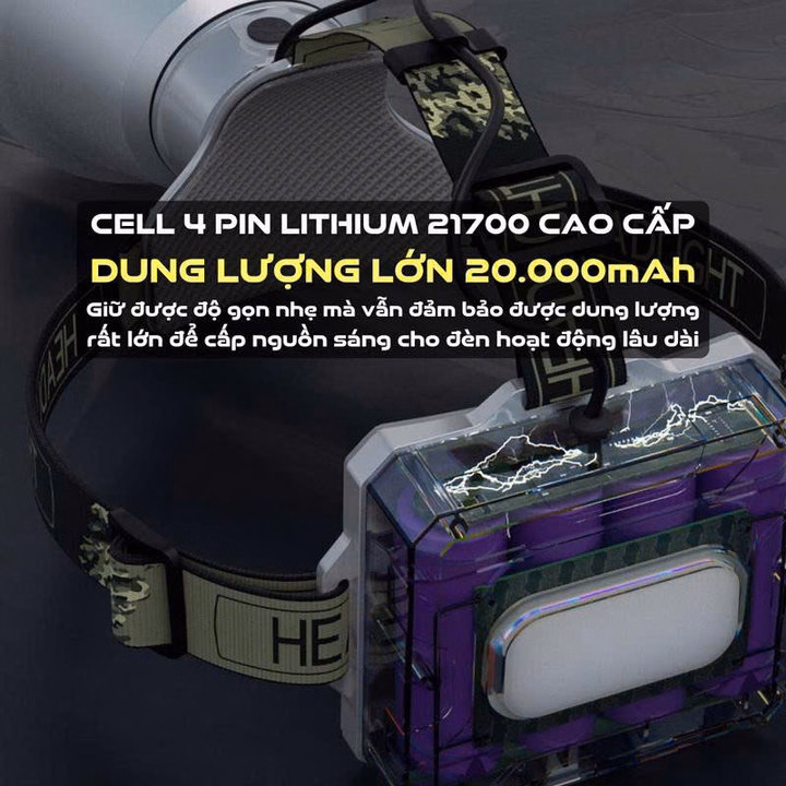 Đèn Đội Đầu Siêu Sáng Mạnh Tỏa Rộng Maxstar S100 Pin 20000Mah Độ Sáng 7500 Lumen Gd240 - Lady'S Passion - Ảnh 3