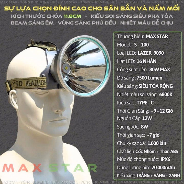 Đèn Đội Đầu Siêu Sáng Mạnh Tỏa Rộng Maxstar S100 Pin 20000Mah Độ Sáng 7500 Lumen Gd240 - Lady'S Passion - Ảnh 5