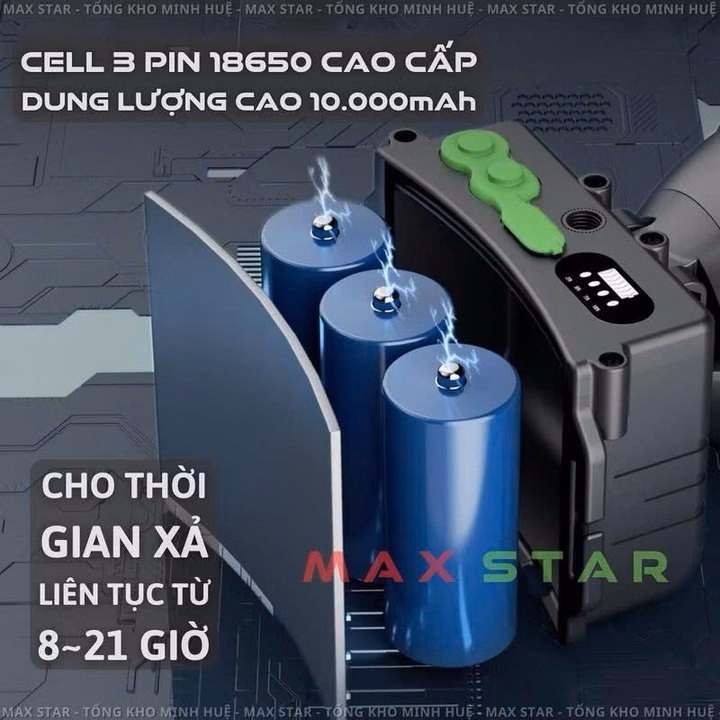 Đèn Đội Đầu Maxstar L03 Sáng Mạnh Gom Pha Pin Trâu Sạc Nhanh Gd245 - Lady'S Passion - Ảnh 5