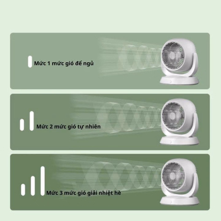 Quạt Fan Lồng To Tích Điện , Siêu Mát Siêu Nhỏ Gọn - Ảnh 3