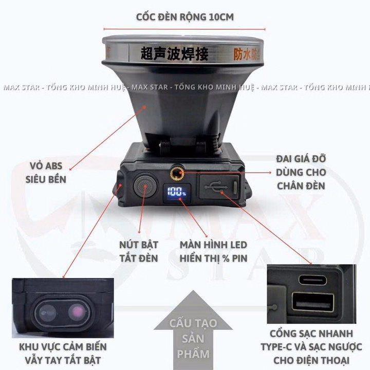 Đèn Pin Đội Đầu Maxstar Ms24 Siêu Sáng Tỏa Rộng, Cảm Biến Vẫy Tay, Sạc Ngược Đt Gd249 - Lady'S Passion - Ảnh 2