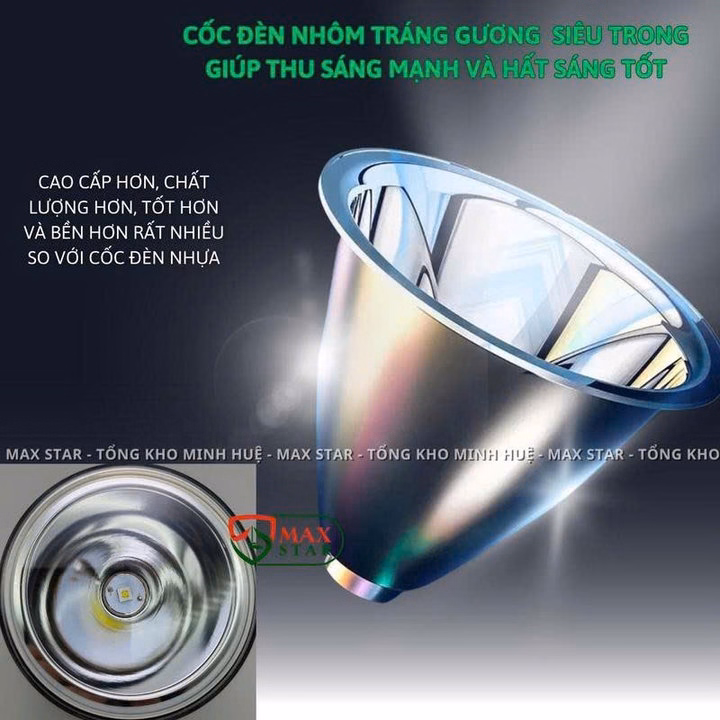 Đèn Pin Đội Đầu Maxstar Ms24 Siêu Sáng Tỏa Rộng, Cảm Biến Vẫy Tay, Sạc Ngược Đt Gd249 - Lady'S Passion - Ảnh 4