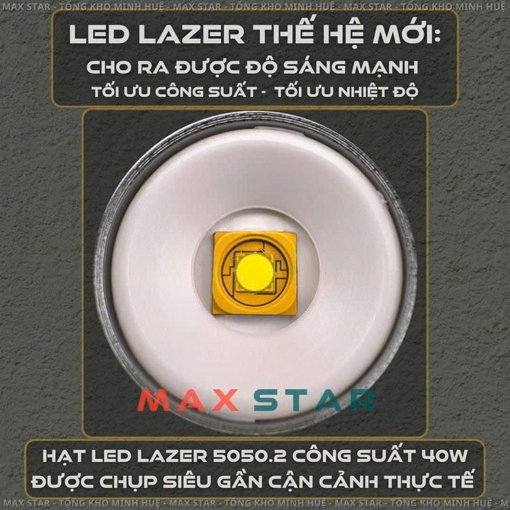 Đèn Pin Đội Đầu N-Light Xj-9526S Siêu Sáng Zoom Xa Gần, Cảm Biến Vẫy Tay, Pin 15000Mah Gd251 - Lady'S Passion - Ảnh 4