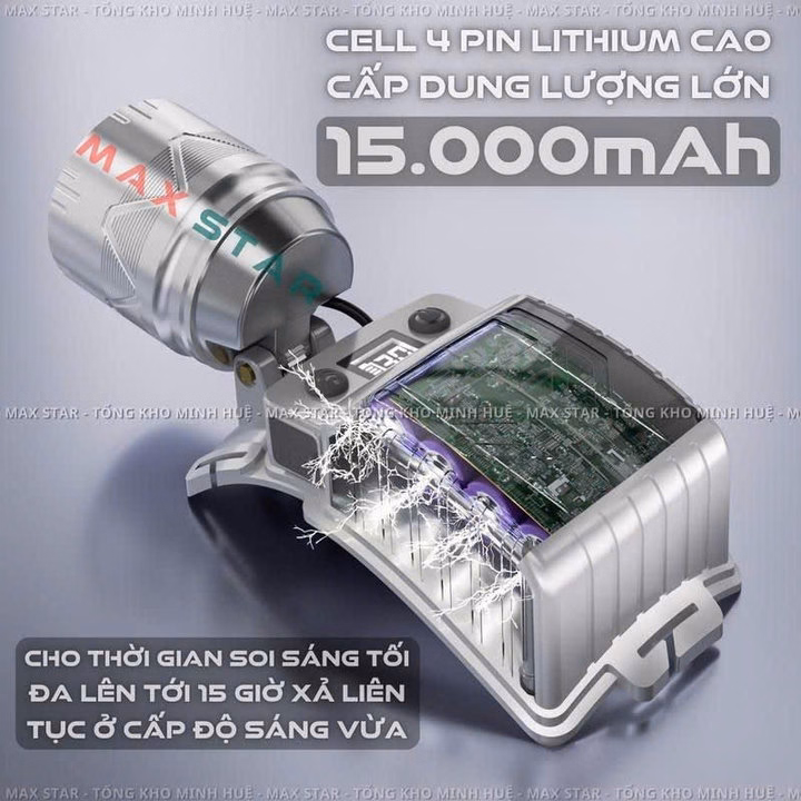 Đèn Pin Đội Đầu N-Light Xj-9526S Siêu Sáng Zoom Xa Gần, Cảm Biến Vẫy Tay, Pin 15000Mah Gd251 - Lady'S Passion - Ảnh 8
