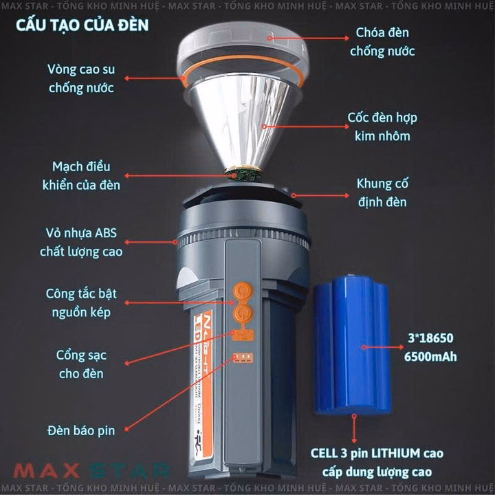 Đèn Pin Cầm Tay Lặn Nước Xj996 Chuyên Dụng Chống Nước Cường Độ Cao, Độ Sâu Chịu Áp Tối Đa 30 Mét Gd254 - Lady'S Passion - Ảnh 2