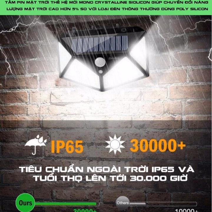 Đèn Cảm Biến Năng Lượng Mặt Trời 100 Bóng Led Siêu Sáng - Ảnh 6