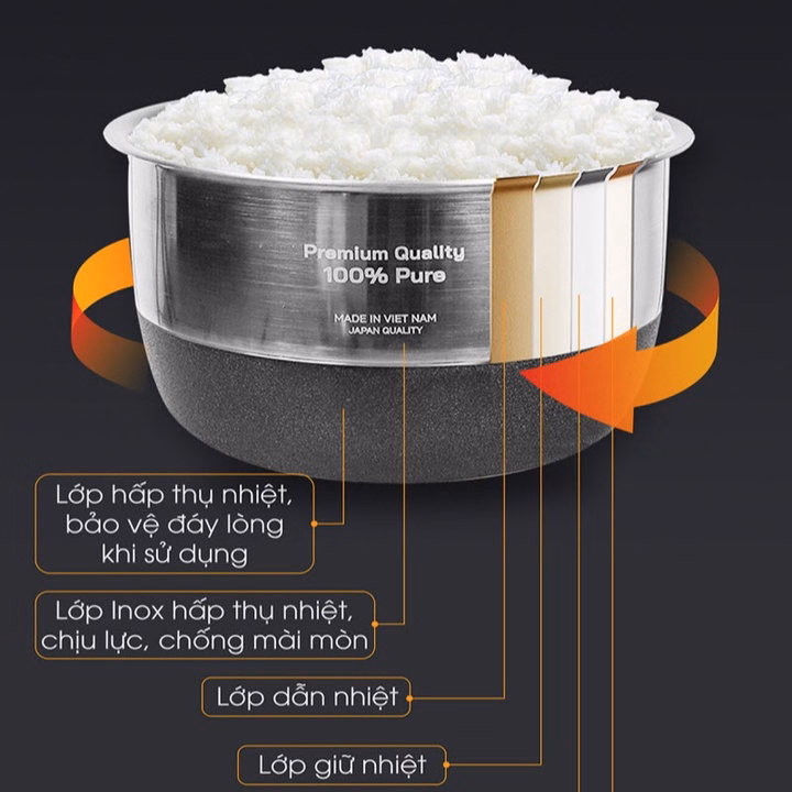 Nồi Cơm Điện Cao Tần Sato 18Ct016 - Hàng Chính Hãng - Ảnh 7