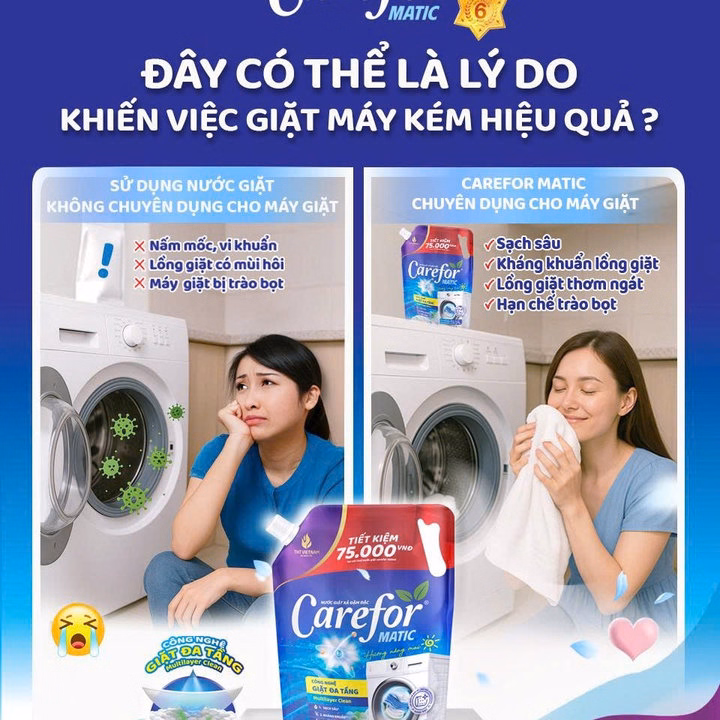 Nước Giặt Xả Đậm Đặc Carefor Matic 3600Ml (Hương Nắng Mai) - Ảnh 3