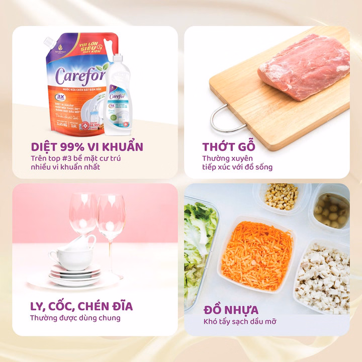 Nước Rửa Chén Bát Carefor 3600Ml - Ảnh 9