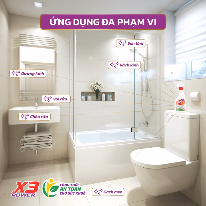 Siêu Tẩy Cặn Canxi Vách Kính, Sen Vòi Obay 450Ml - Ảnh 4
