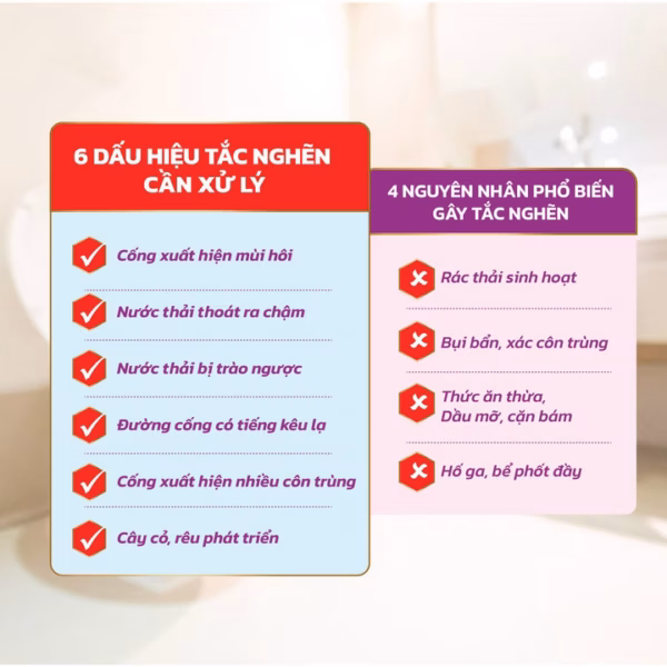Bột Thông Tắc Đường Ống Obay 250Gram - Ảnh 2