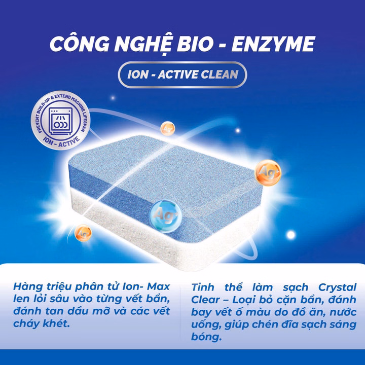 Viên Rửa Chén Không Mùi Obay - Hộp 25 Viên (Dùng Cho Máy) - Ảnh 4