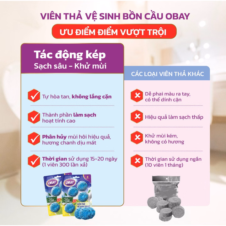 Viên Thả Vệ Sinh Toilet Obay - Vỉ 4 Viên - Ảnh 4