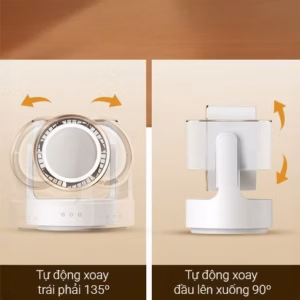 Quạt Đa Năng Daixin Fs-F02 8W