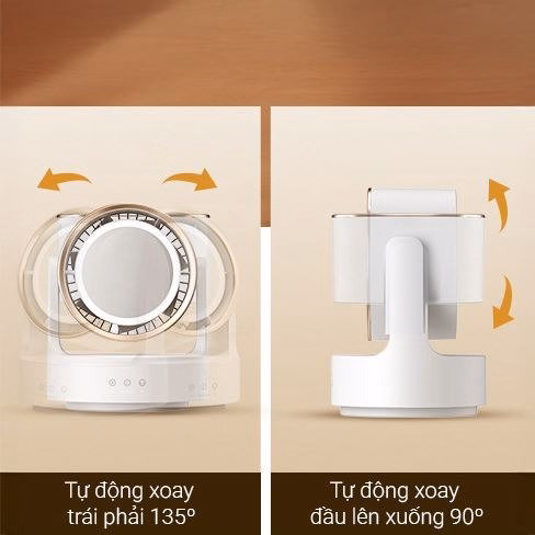 Quạt Đa Năng Daixin Fs-F02 8W