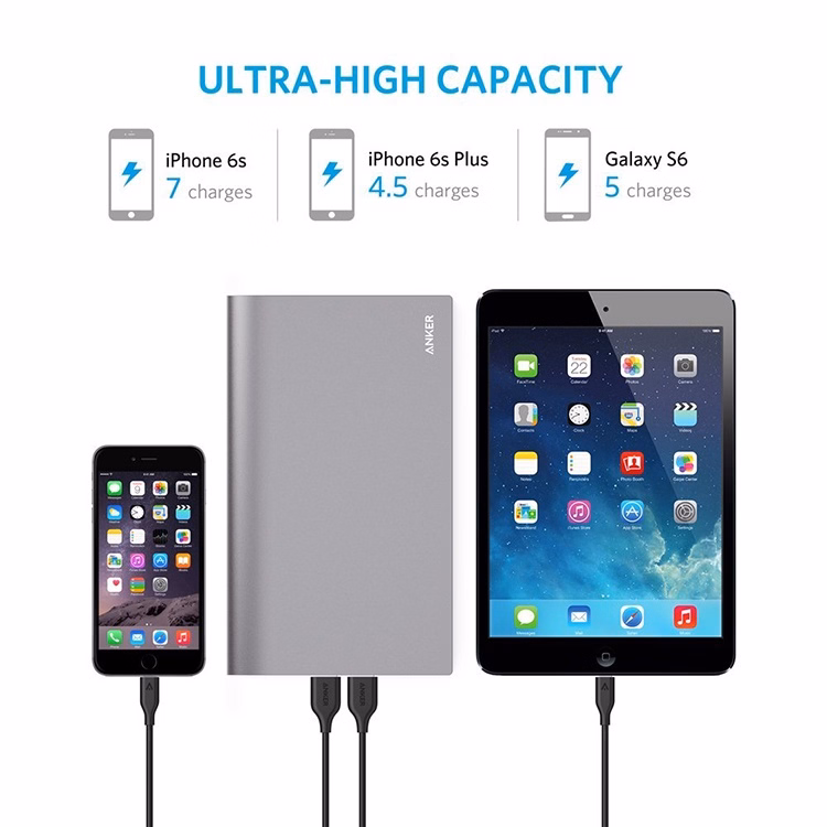 Sạc Dự Phòng Powercore Edge A1283 20000Mah - Anker - Ảnh 5