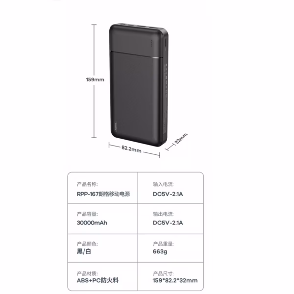 Pin Sạc Dự Phòng Rpp-167 30000Mah (Giao Màu Ngẫu Nhiên) - Remax - Ảnh 6