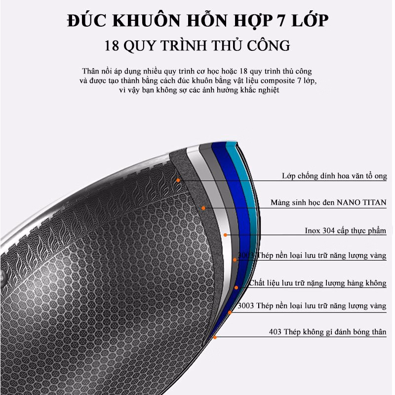 Chảo Chống Dính Kim Cương 32Cm 3 Lớp Inox 304 - Sương Mai - Ảnh 6