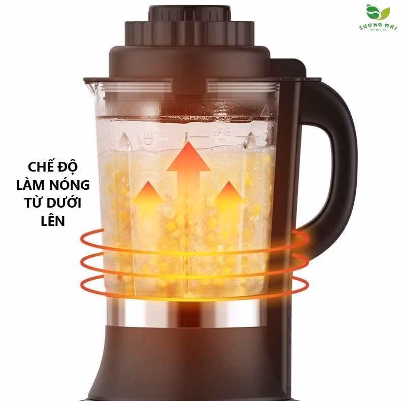 Máy Làm Sữa Hạt Senka +Jiplai 1,75L - Sương Mai - Ảnh 7
