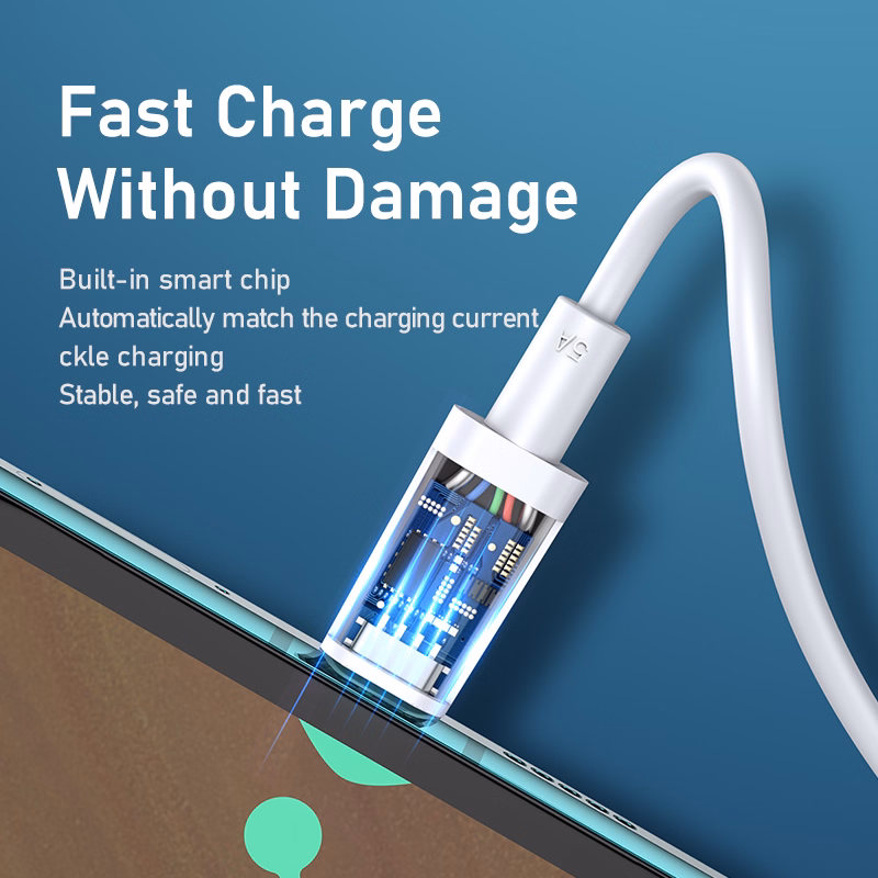 Cáp Sạc Nhanh Rc-175I Cổng Type C Ra Lightning Max 20W - Remax - Ảnh 5