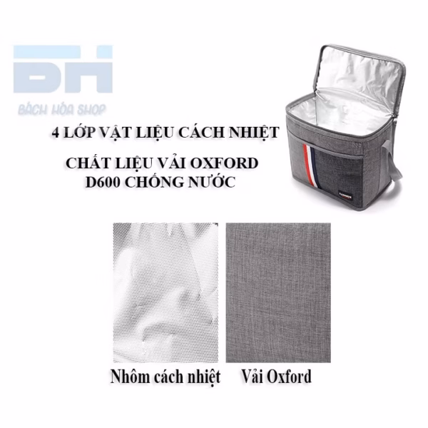 Túi Đựng Cơm Giữ Nhiệt, Túi Đựng Bình Sữa, Dã Ngoại - Sannea - Ảnh 11