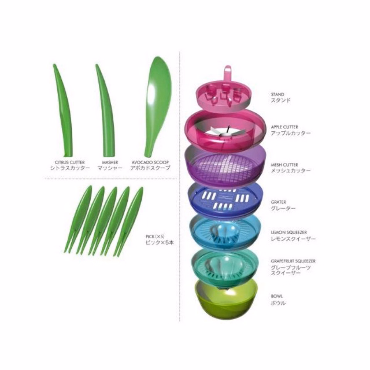 Bộ Dụng Cụ Cắt Gọt Trái Cây 10 Trong 1 - Su - Ảnh 2