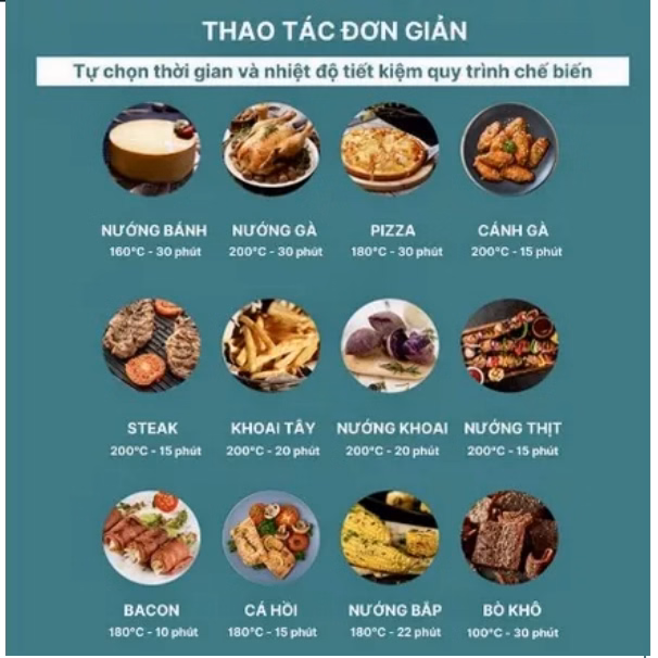 Nồi Chiên Không Dầu Camel 10L Ctb40 - Bechip - Ảnh 2