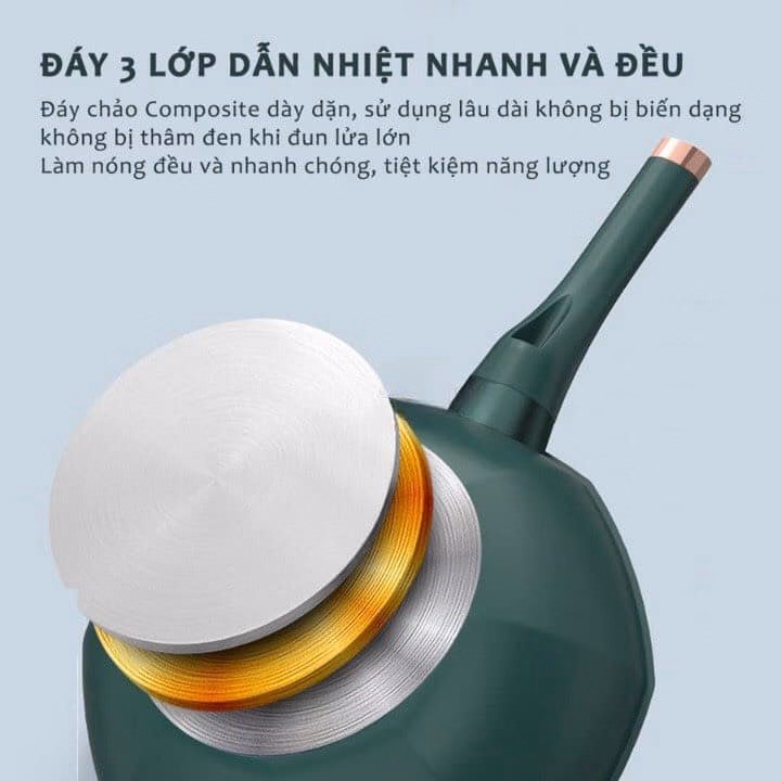 Chảo Lòng Sâu Chống Dính 8 Cạnh Vuông 33Cm - Ảnh 5
