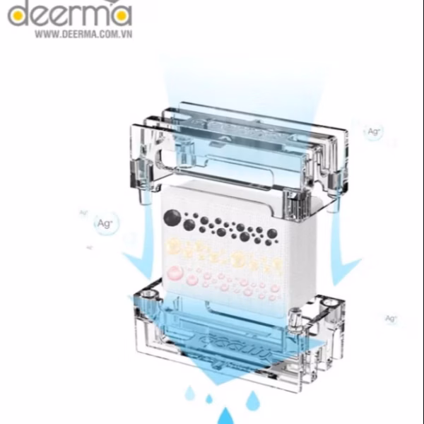Lõi Ion Ag+ 30Days 3 In 1 (Sản Phẩm Chính Hãng Deerma) - Deerma - Ảnh 3