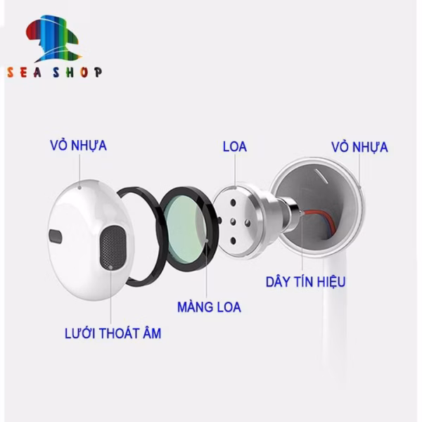 Tai Nghe M1-Chính Hãng Hoco - Chân Cắm 3.5Mm - Cho Iphone 5, 6, 6 Plus, Ipad... -Seachop - Ảnh 6