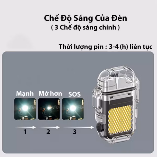 Bật Lửa Điện Plasma Cao Cấp 4In1 Kiêm Đèn Đèn Pin Mini Cob Đa Năng, Chống Nước Ip56, Cổng Sạc Type C Tiện Lợi Gd023 - Lady'S Passion - Ảnh 18