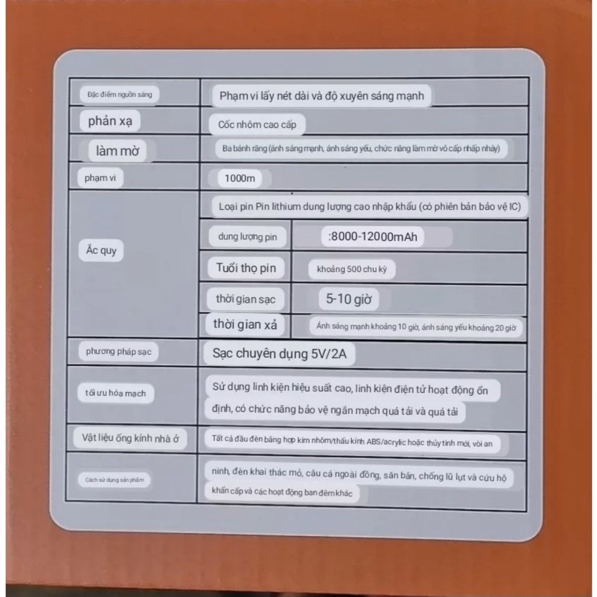 Đèn Pin Đội Đầu Siêu Sáng Bản Cao Cấp Nhất Xj-9158, Chiếu Xa1000M Chống Nước, Pin Trâu Sử Dụng 8 Đến10 Tiếng Gd040 - Lady'S Passion - Ảnh 4