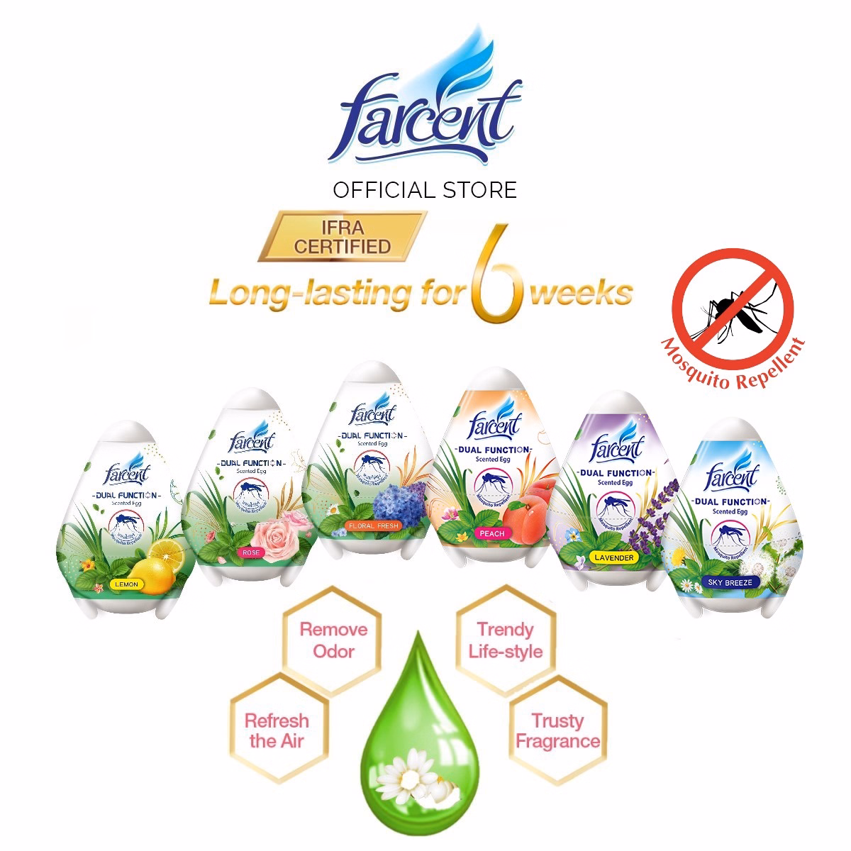 Hộp Sáp Trứng Farcent Hương Đào 170G - Farcent - Ảnh 6