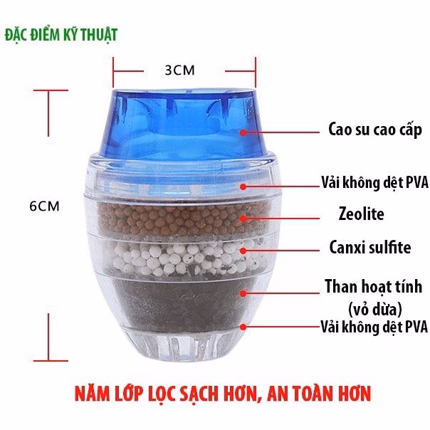 Đầu Lọc Nước Trực Tiếp Tại Vòi Gồm 6 Tầng Lọc Siêu Tiện Lợi - Thiết Kế Đa Năng Phù Hợp Với Tất Cả Loại Vòi Gd047 - Lady'S Passion - Ảnh 2