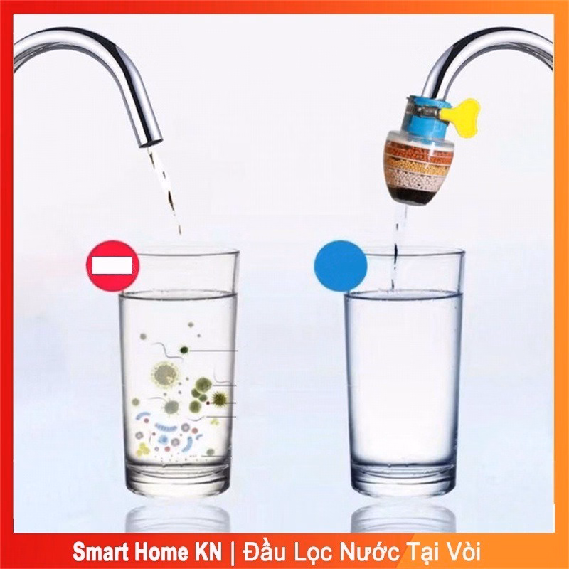 Đầu Lọc Nước Trực Tiếp Tại Vòi Gồm 6 Tầng Lọc Siêu Tiện Lợi - Thiết Kế Đa Năng Phù Hợp Với Tất Cả Loại Vòi Gd047 - Lady'S Passion - Ảnh 6