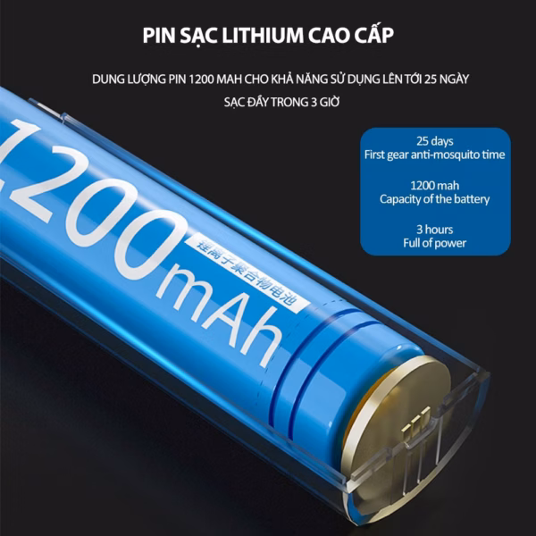 Vợt Muỗi Kiêm Đèn Bắt Muỗi 2 Trong 1 Pin Sạc Cổng Usb Cao Cấp 1500Mah Gd072 - Lady'S Passion - Ảnh 16