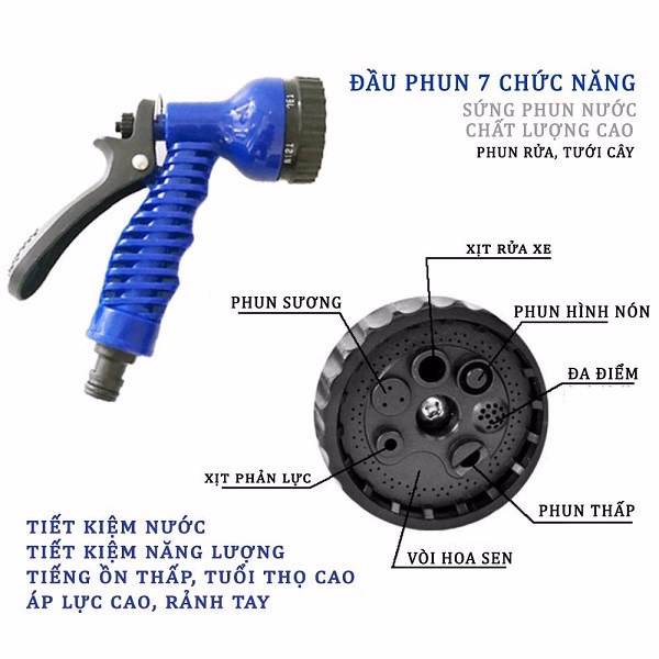 Vòi Xịt Giãn Nở 20/30M Tưới Cây, Rửa Xe Thông Minh Magic Hose Gd109 - Lady'S Passion - Ảnh 2