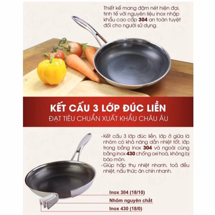 Chảo Tổ Ong, Chảo Chống Dính Vân Tổ Ong Cao Cấp, Đáy Bằng, 28 Cm Ctb297 - Bechip - Ảnh 11