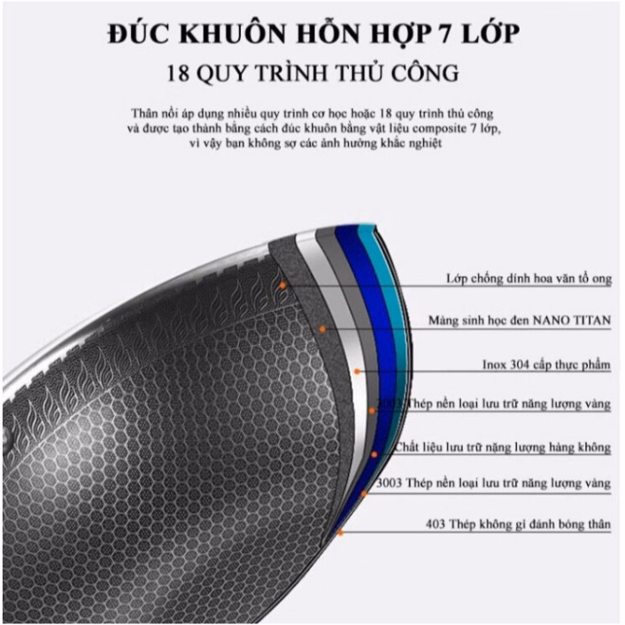 Chảo Tổ Ong, Chảo Chống Dính Vân Tổ Ong Cao Cấp, Đáy Bằng, 28 Cm Ctb297 - Bechip - Ảnh 14