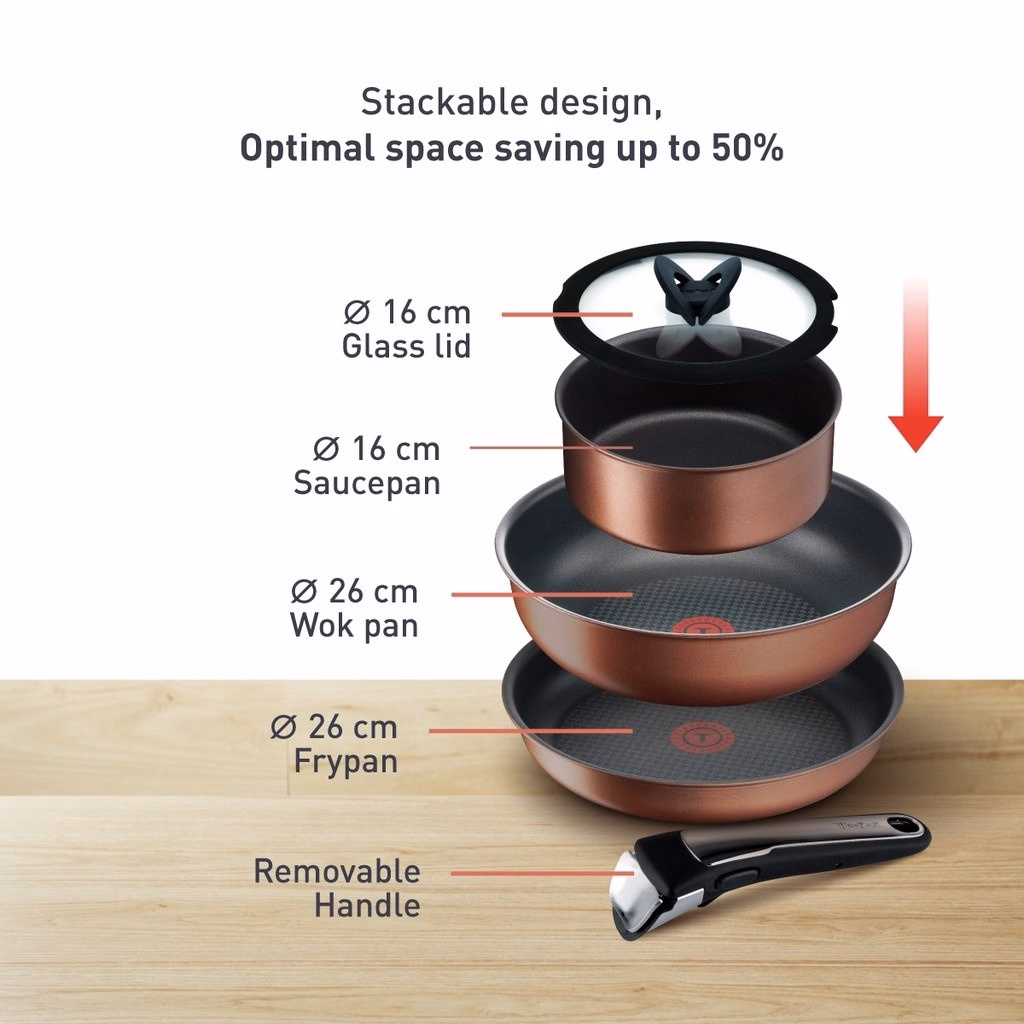 Bộ Nồi Chảo Cán Rời 5 Món Tefal Ingenio Resource L6759522 - Tefal - Ảnh 2