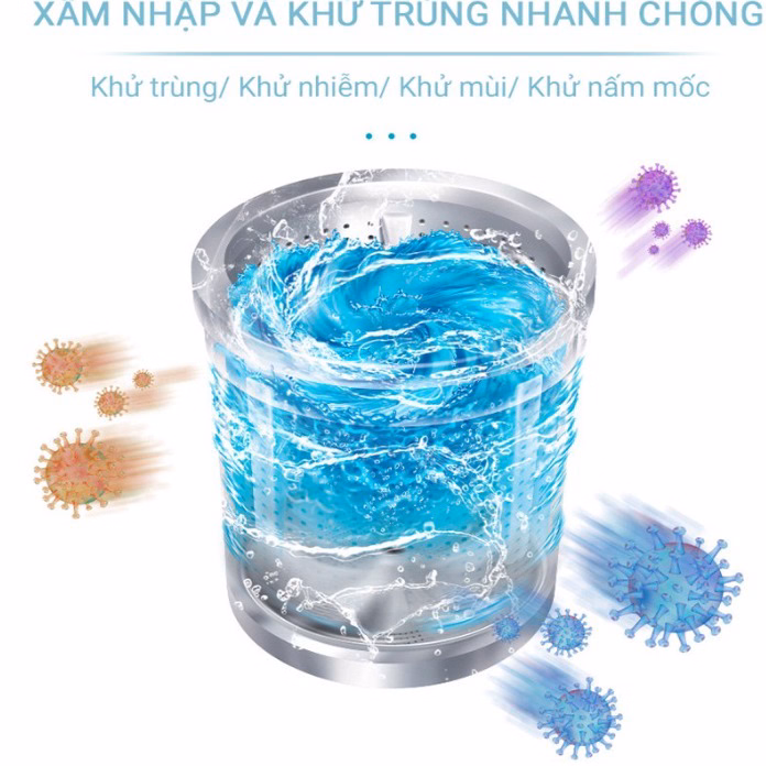 Tẩy Lồng Máy Giặt Dạng Viên ( Hộp 12 Viên ), Dạng Bột ( Túi 450G) Ctb381 - Bechip - Ảnh 4